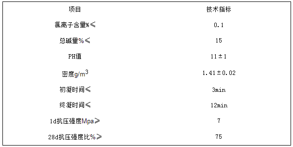 液体速凝剂的具体指标